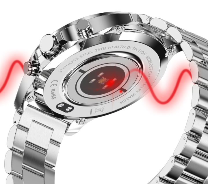 Full-touch HD Business Intelligence Wristwatch